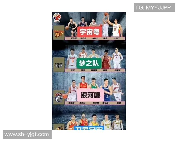 上海篮球队速度创新高引领全国篮球速度排名新潮流