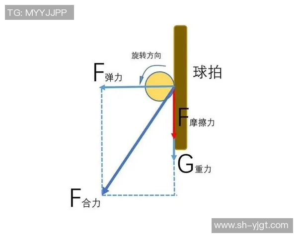 乒乓球战术解析：西安乒乓球队灵活转换体系的深度剖析与应用