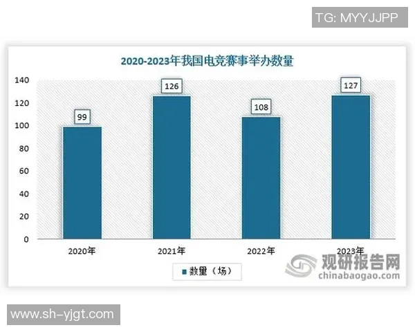 权威发布：2023年CSGO玩家实力排行榜全解析与深度分析