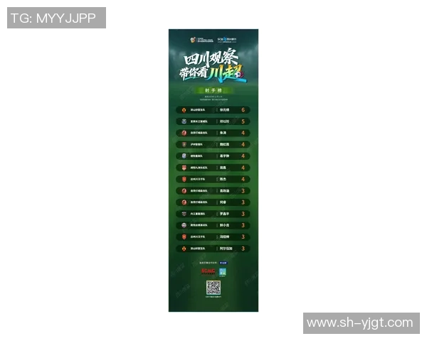 成都排球队在钻石联赛积分榜上以79分稳居第一名展现强劲实力 成都排球队在钻石联赛积分榜上以79分稳居第一名展现强劲实力