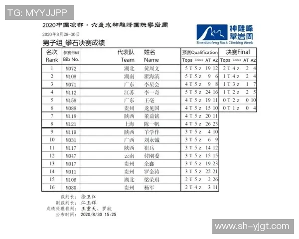 攀岩意识排行榜揭晓北京攀岩队荣获第五名佳绩引关注