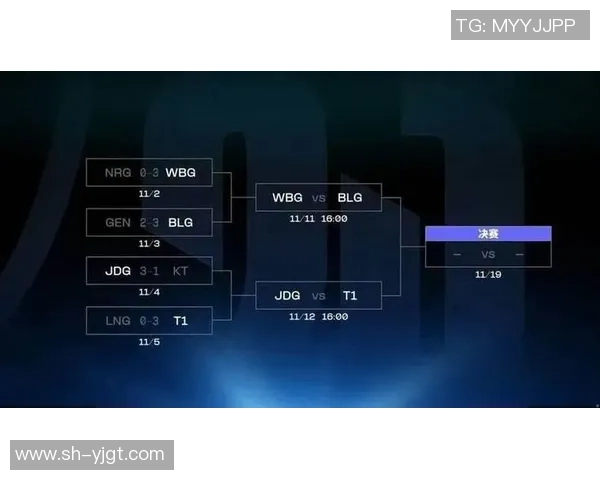 赛后分析:JDG与BLG选手个人能力的对比与影响探讨 赛后分析:JDG与BLG选手个人能力的对比与影响探讨