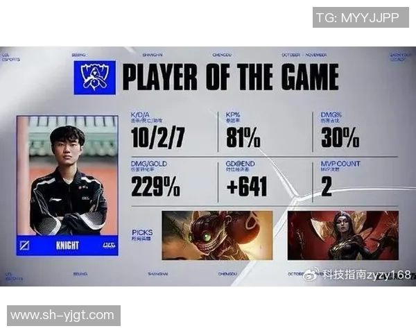 英雄联盟耐力排行榜揭晓BLG勇夺第二名展现强大实力